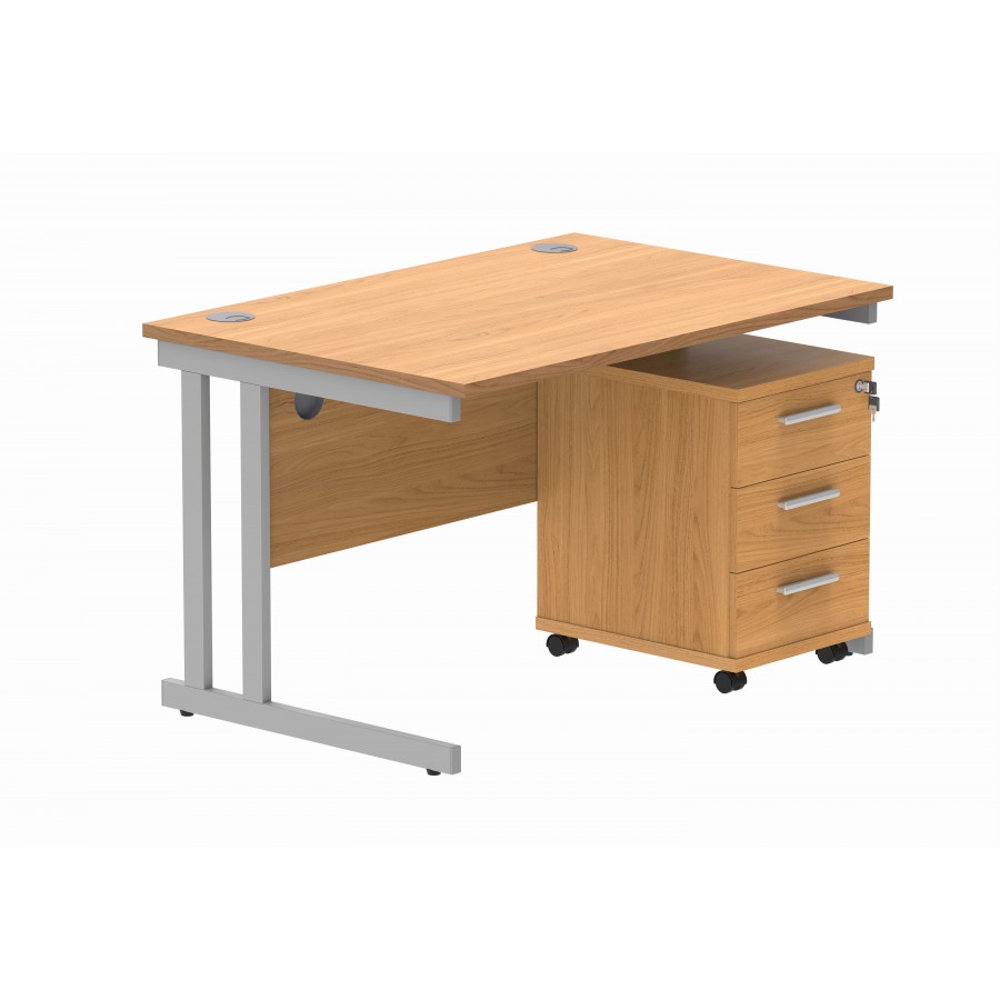 Core Desk With Underdesk Pedestal
